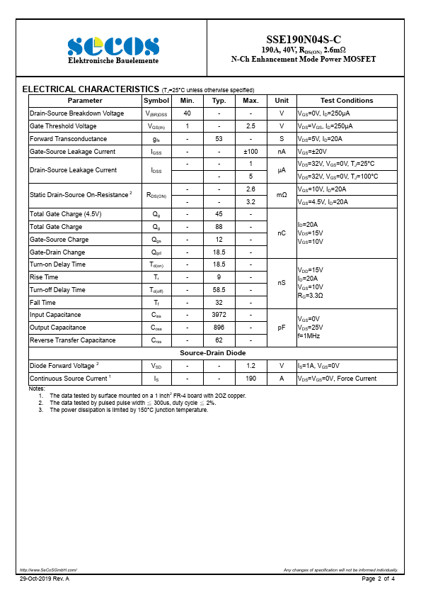 SSE190N04S-C