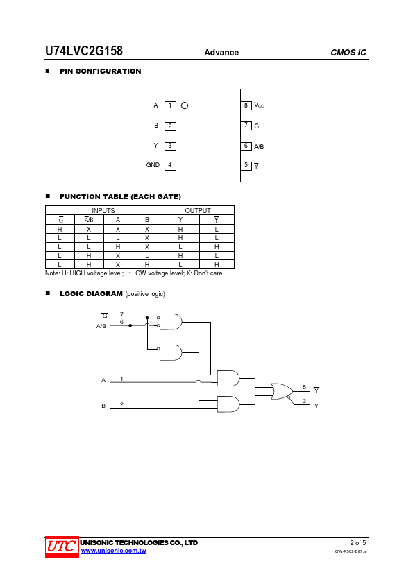 U74LVC2G158