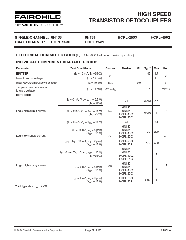 HCPL-2531