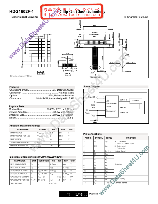 HDM1602f-1