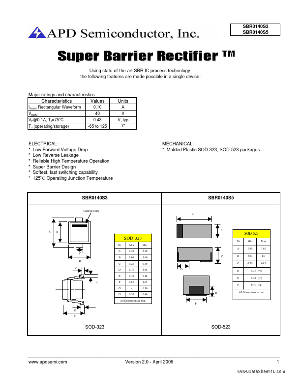 SBR0140S5