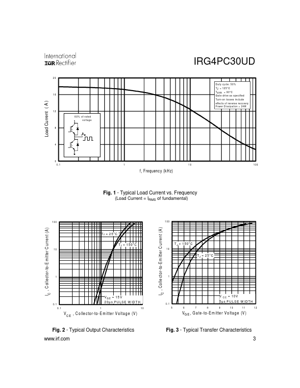 IRG4PC30UD