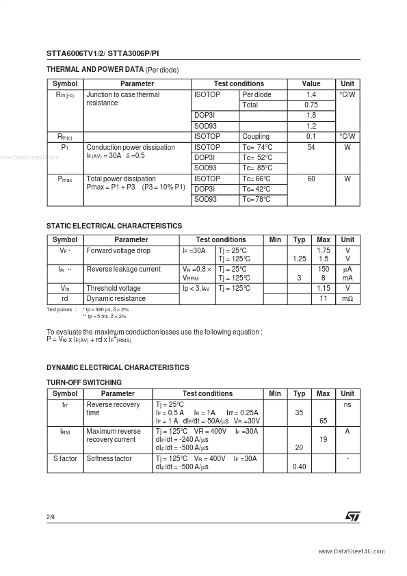 STTA6006TV1