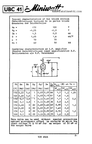 UBC41