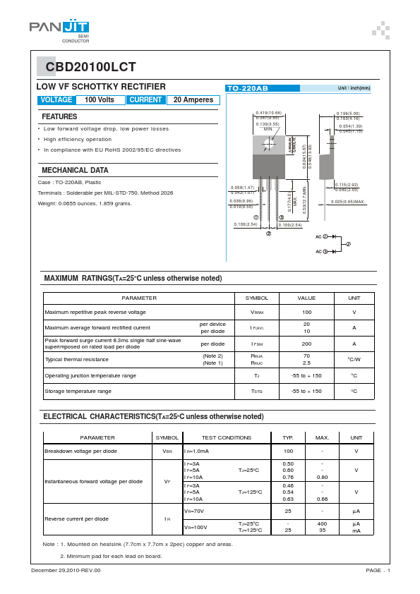 CBD20100LCT