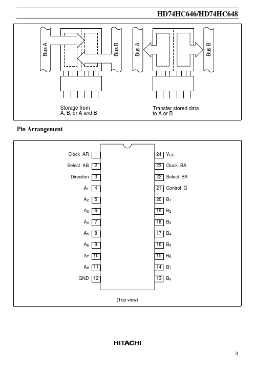 HD74HC646