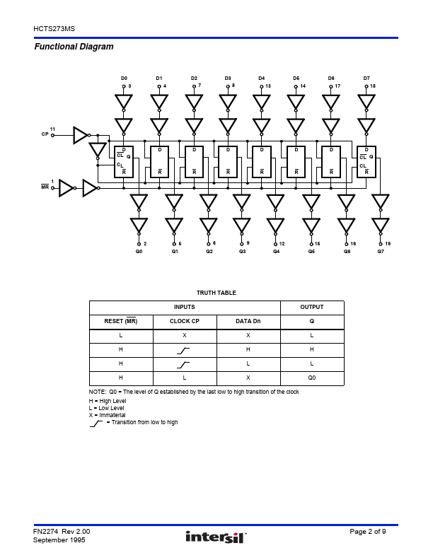 HCTS273MS