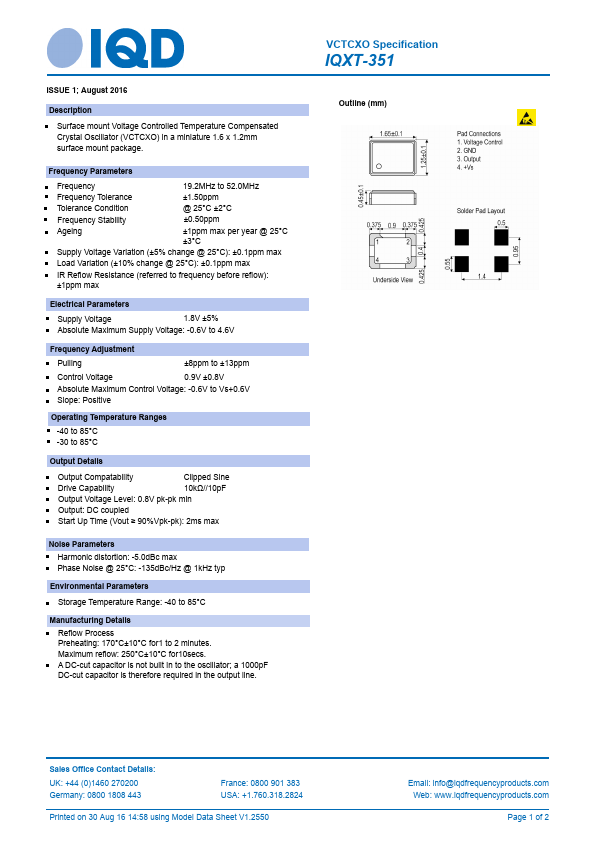 IQXT-351