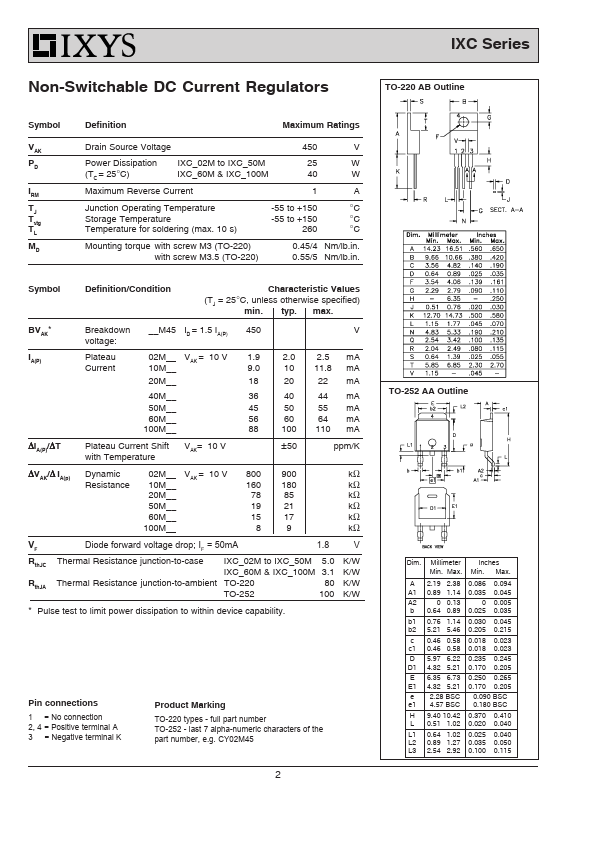 IXCP10M45A