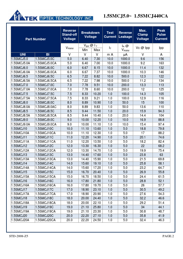 1.5SMCJ13CA