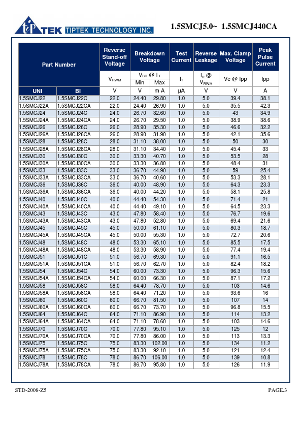 1.5SMCJ13CA