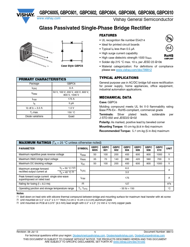 GBPC608