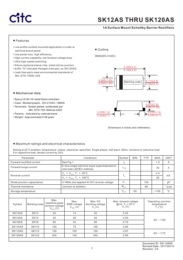 SK115AS