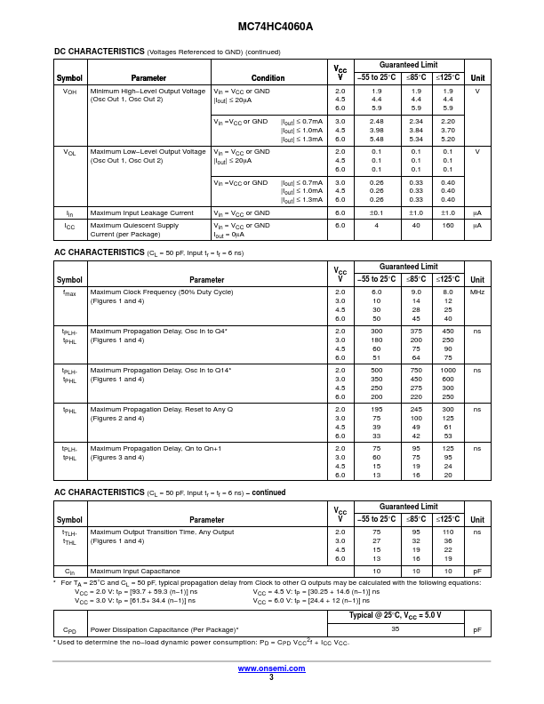 HC4060AG