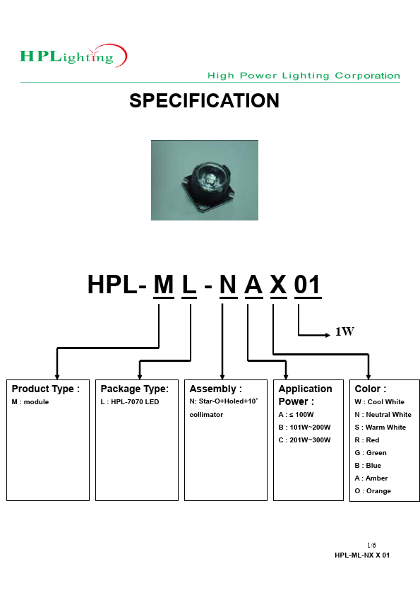 HPL-ML-NBA01