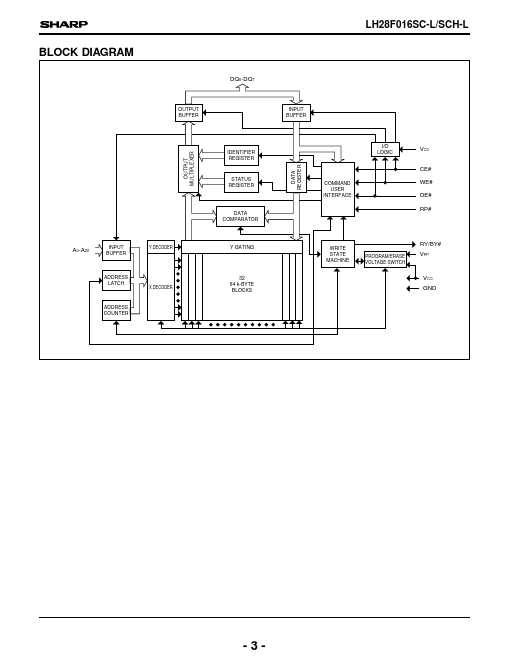 LH28F016SC-L