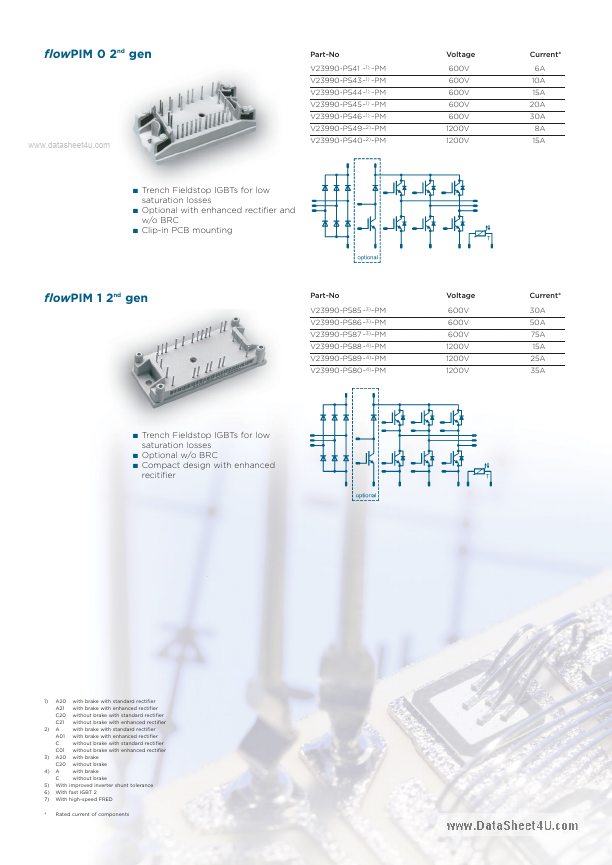 V23990-K22x-Axx