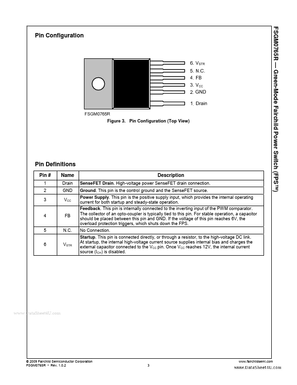 FSGM0765R