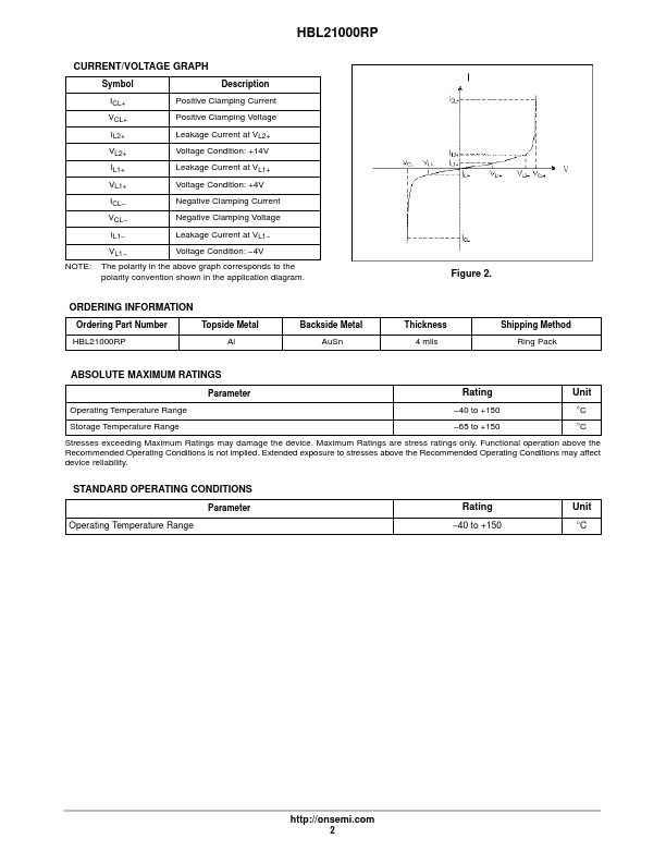 HBL21000RP