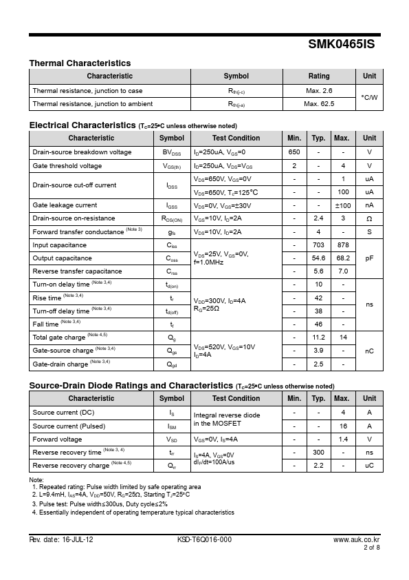 SMK0465IS