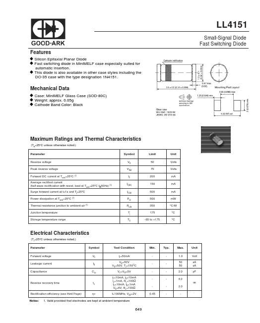 LL4151