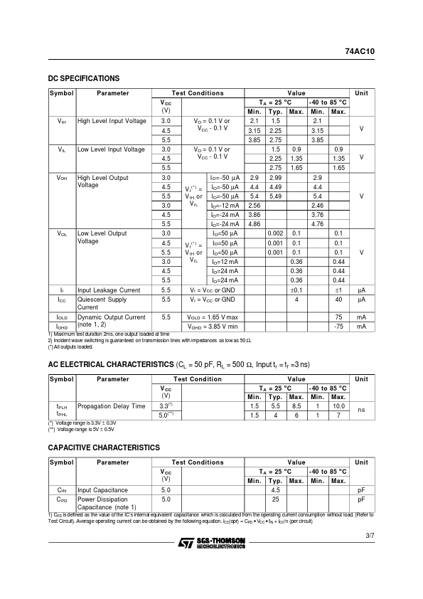 74AC10