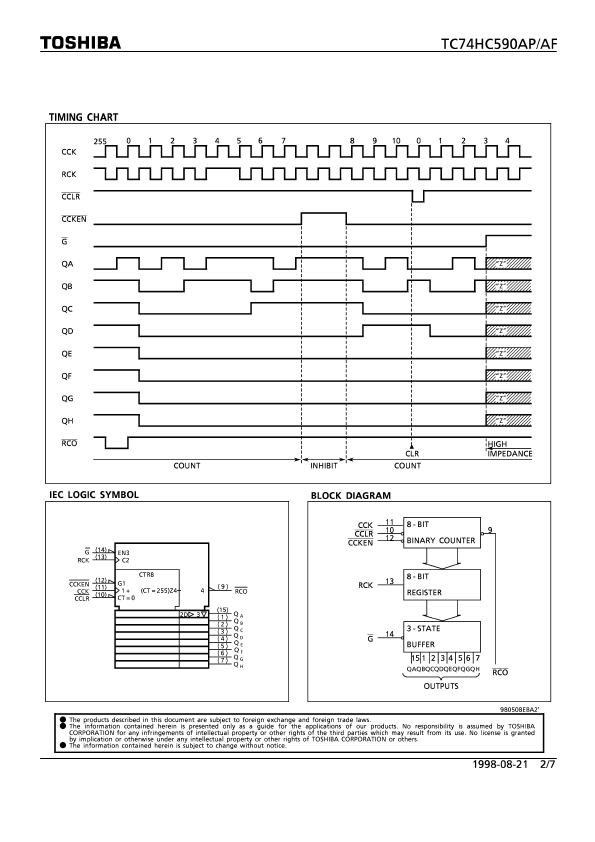 74HC590