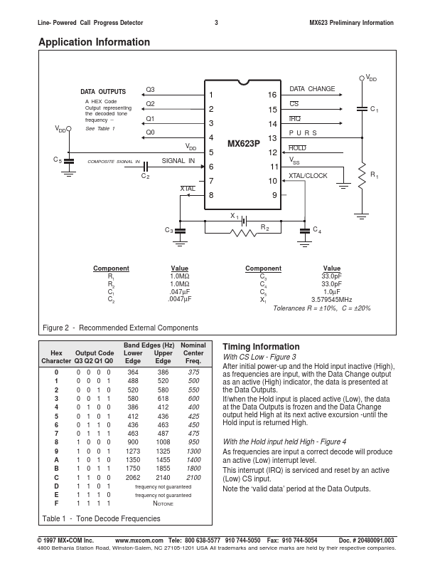 MX623