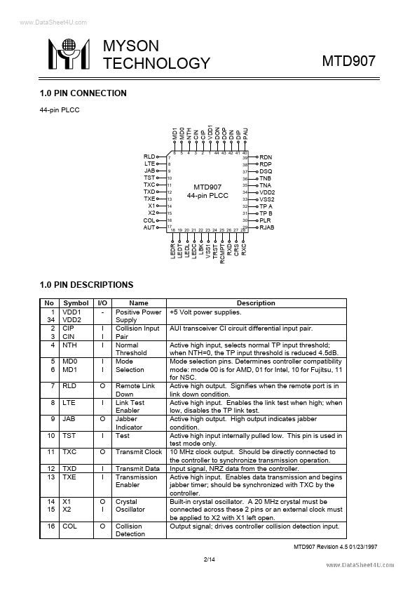 MTD907