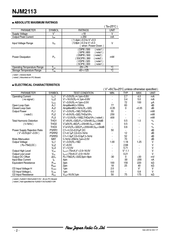 JRC2113