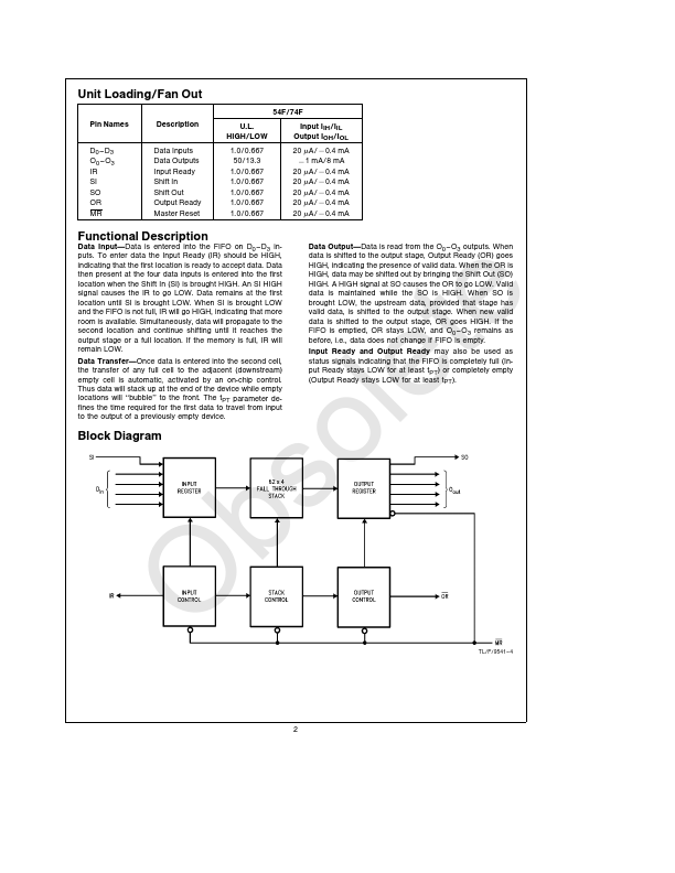 54F413