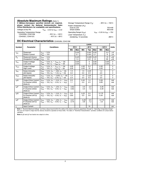 CD4012C