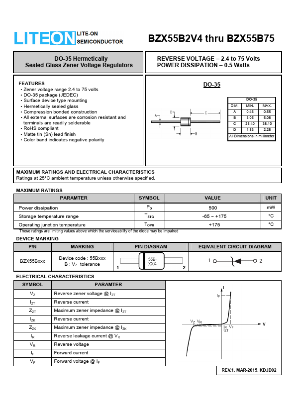 BZX55B10