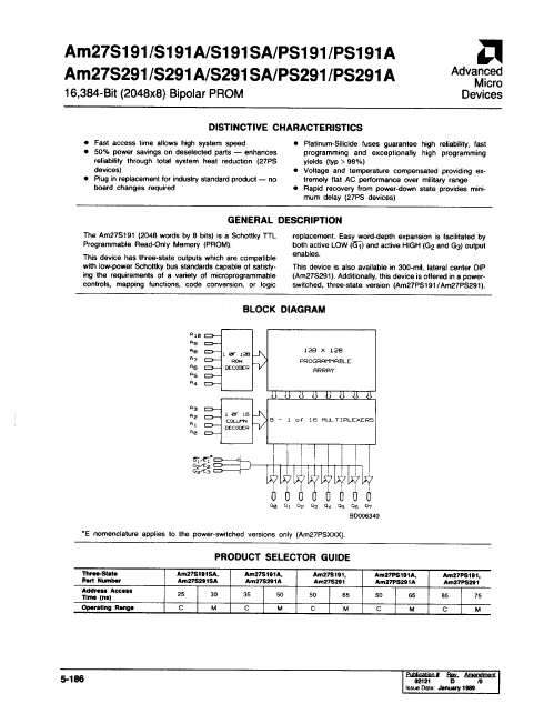 Am27PS291A