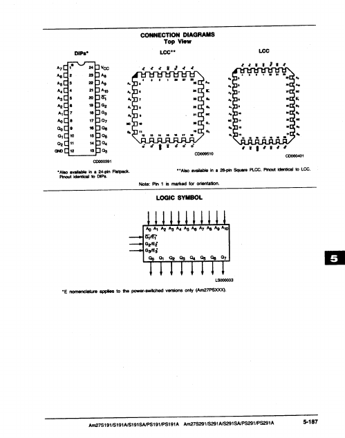 Am27PS291A