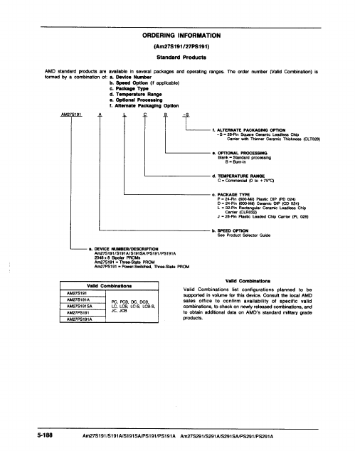 Am27PS291A