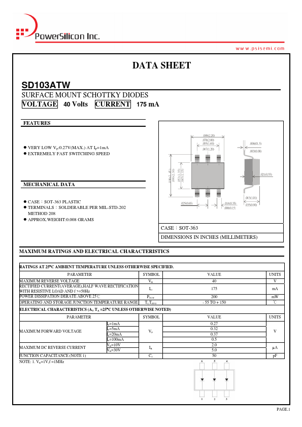 SD103ATW