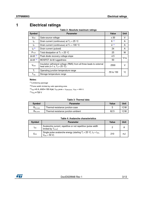 STF6N90K5