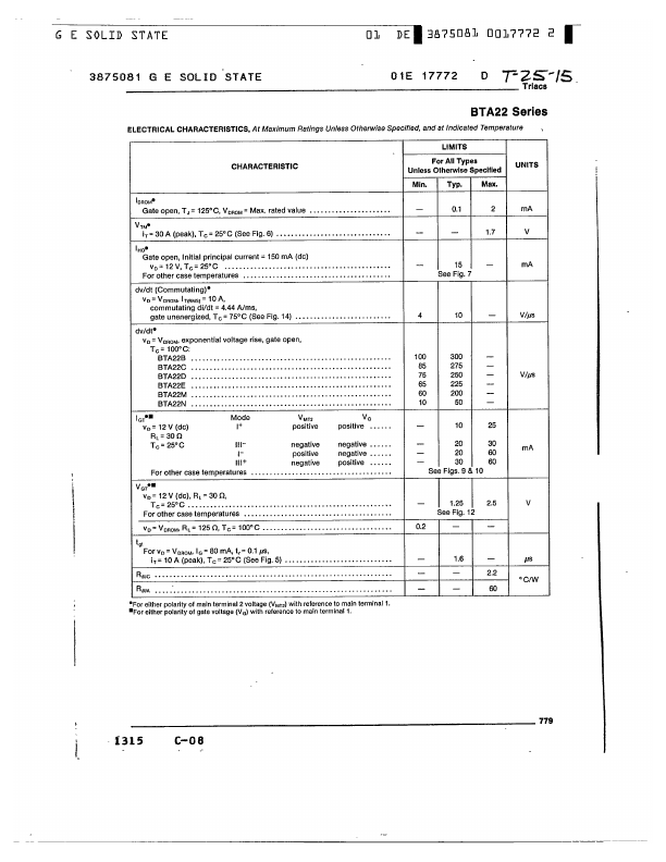 BTA22C