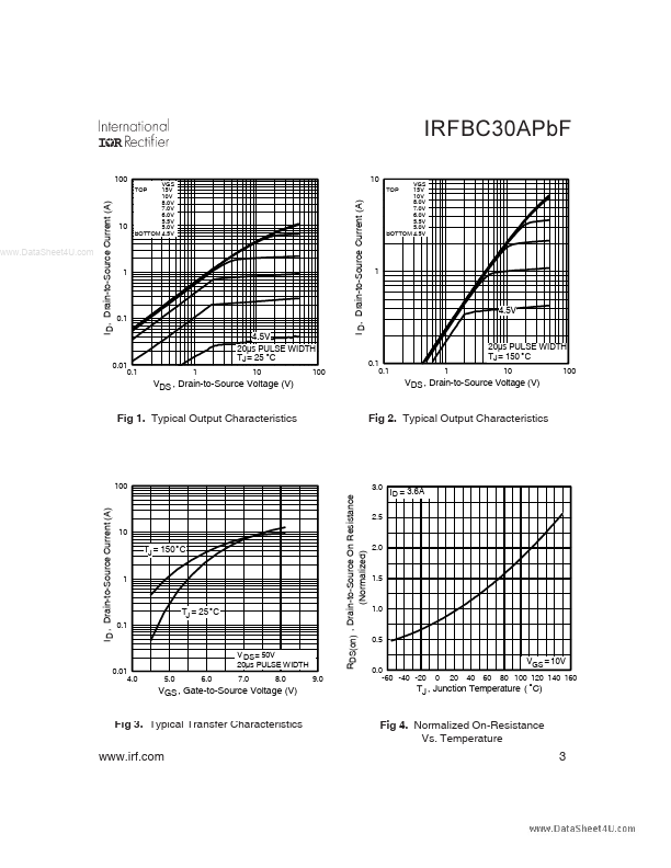 IRFBC30APBF