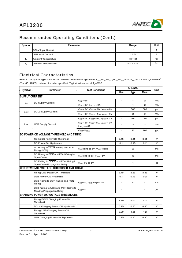 APL3200