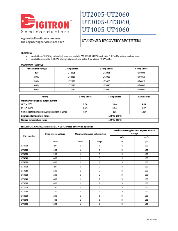 UT3005