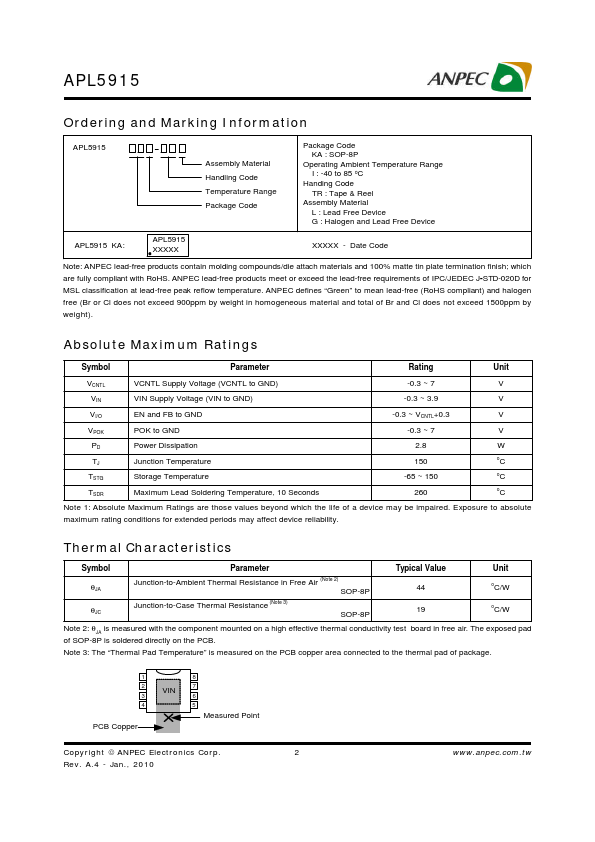 APL5915