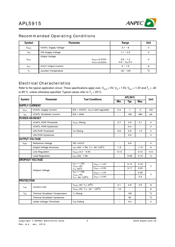 APL5915