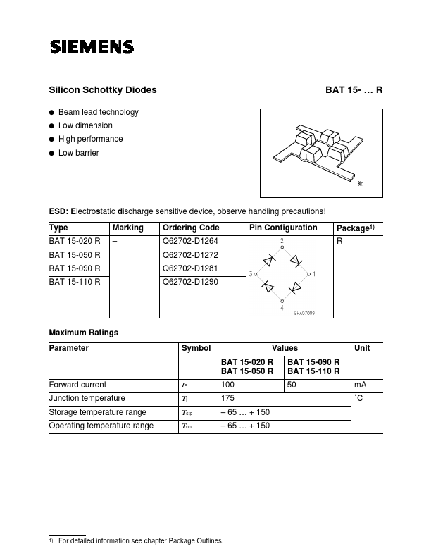 BAT15-050R