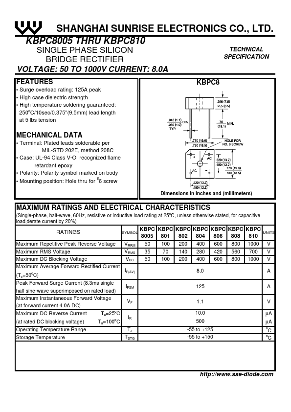 KBPC810