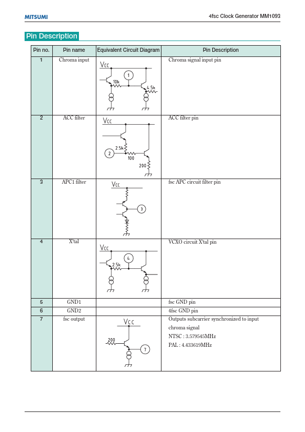 MM1093PD