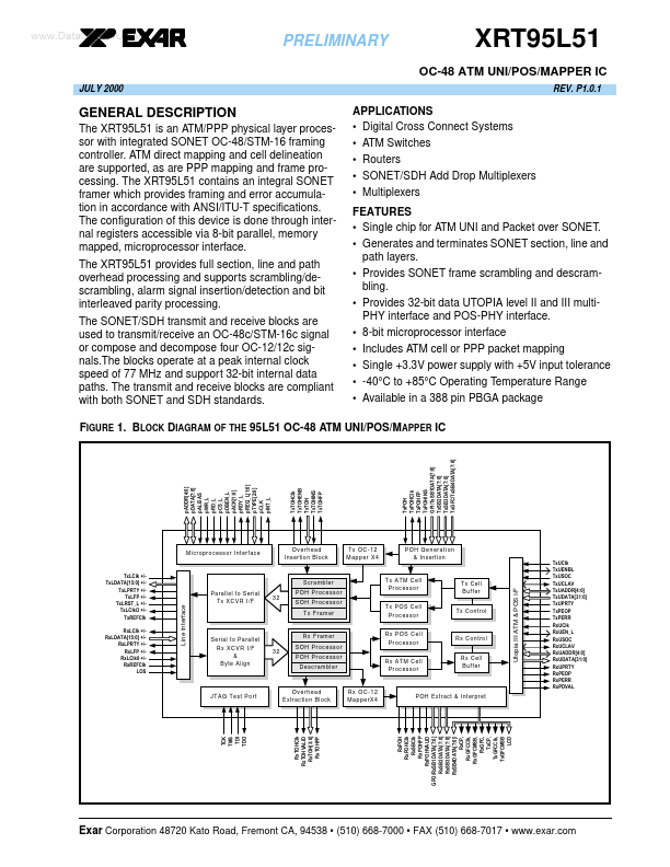 XRT95L51