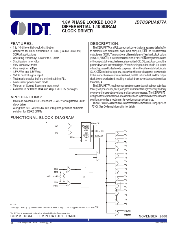 IDTCSPUA877A