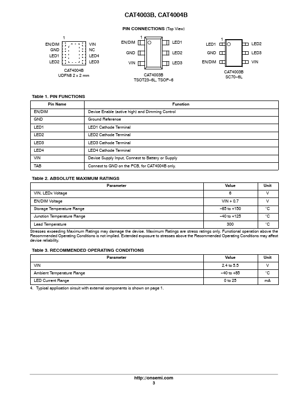 CAT4003B